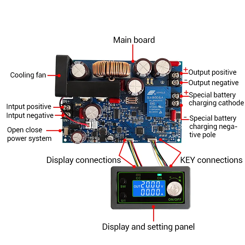 وحدة خفض الجهد الكهربائي DC بق - مراجعة Step Down Dc Power Supply Module 1000W وسعره